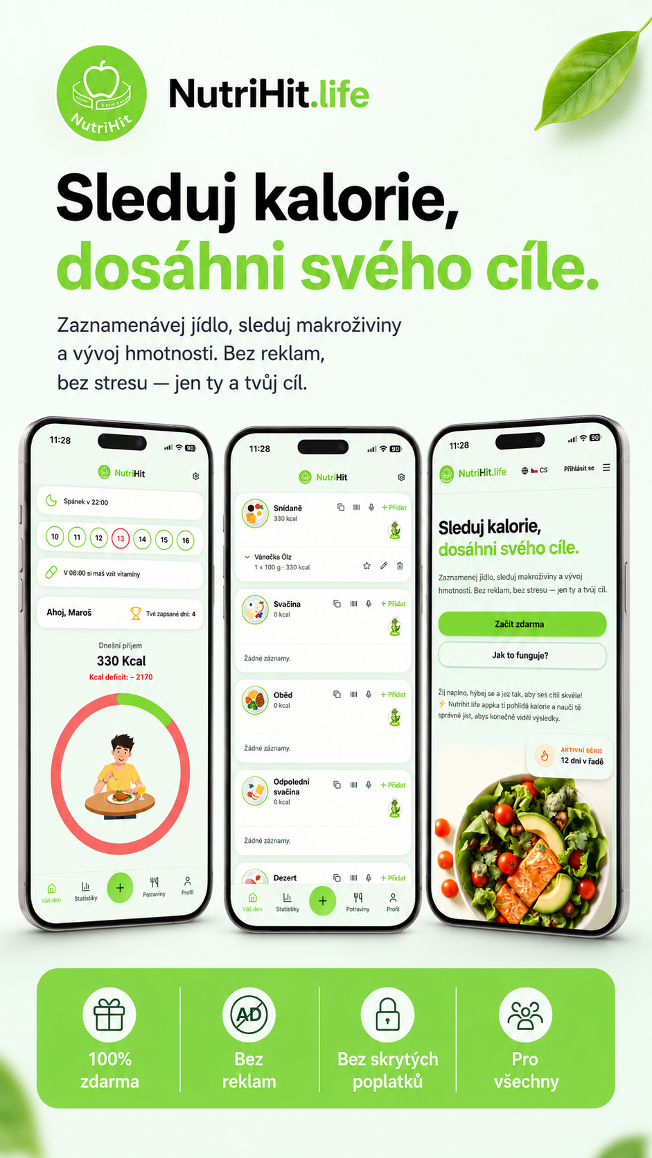 NutriHit — sleduj kalorie a dosáhni svého cíle